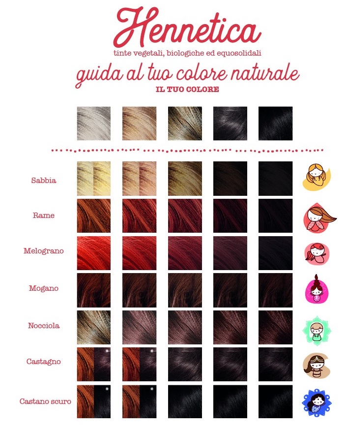 Tonalità Hennetica<br>La Saponaria