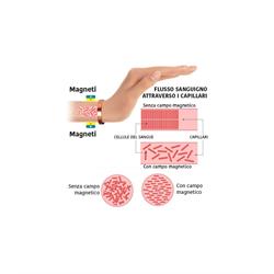 ARIA - BRACCIALE MAGNETICO IN RAME Cristalli e altro