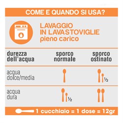 LAVASTOVIGLIE - ECODETERSIVO CONCENTRATO LabNàt