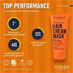 MASCHERA CAPELLI ILLUMINANTE Gyada Cosmetics