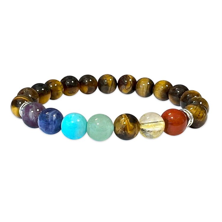 BRACCIALE 7 CHAKRA - OCCHIO DI TIGRE Cristalli e altro Cristalli e altro