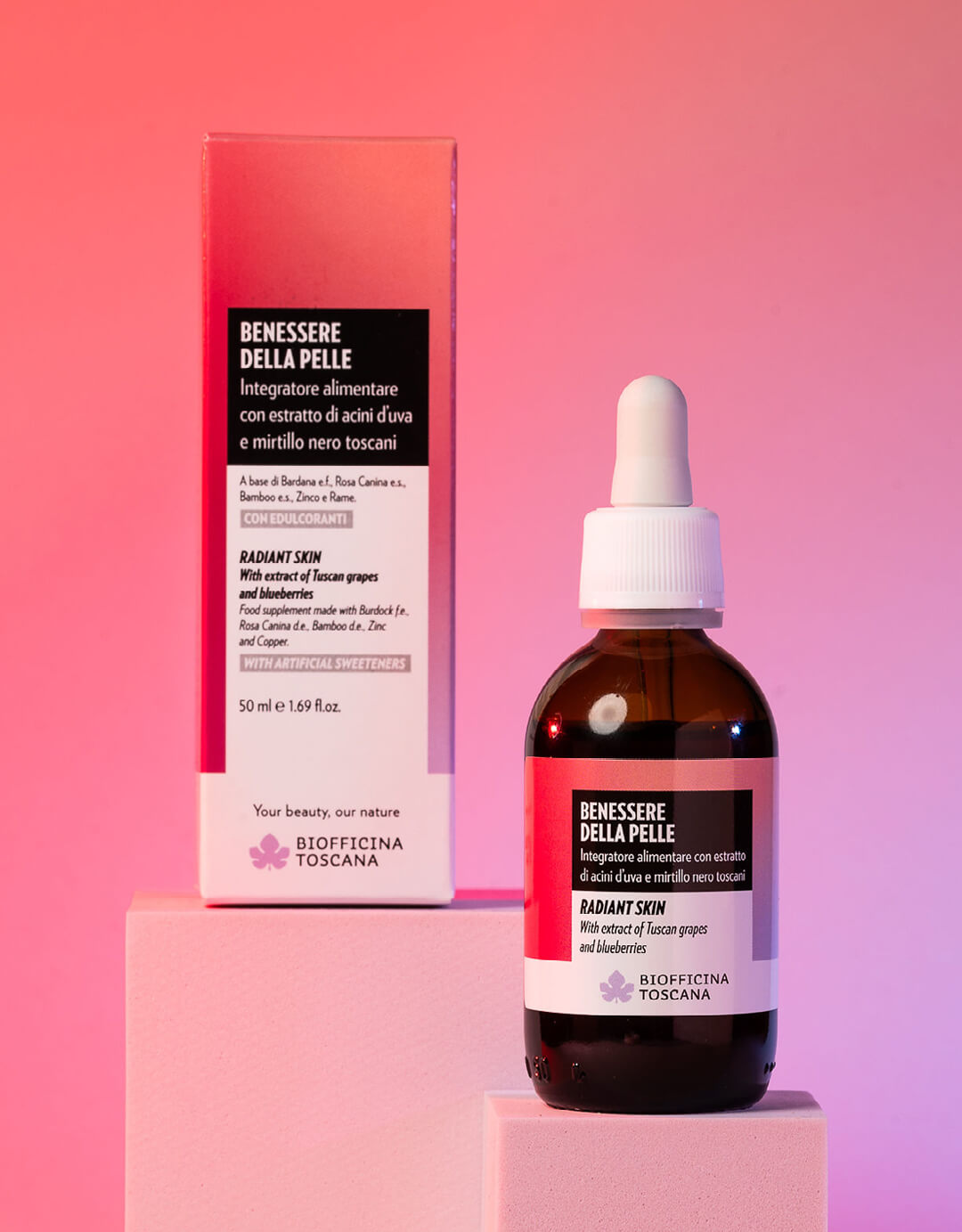 Benessere della pelle