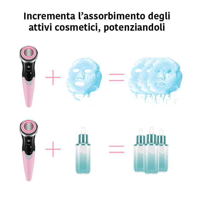 Massaggio viso galvanico - Migliora l'assorbimento degli attivi cosmetici