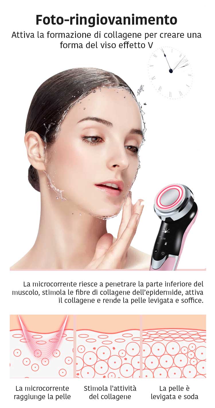 Massaggio viso galvanico 5 in 1