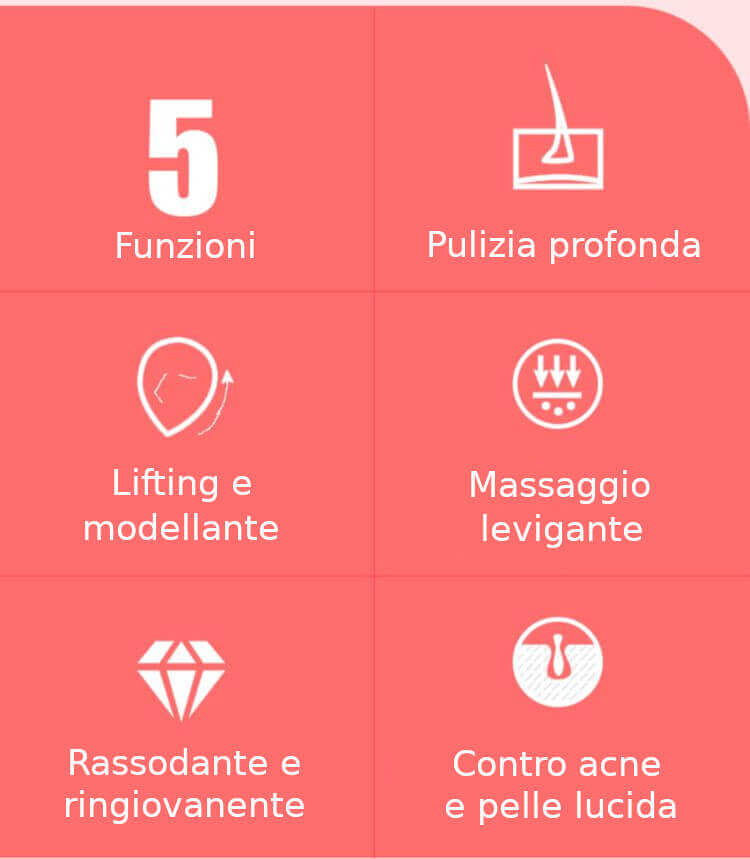  5 trattamenti differenti: Pulizia profonda | Lift-up | LED in | Anti età | Anti acne