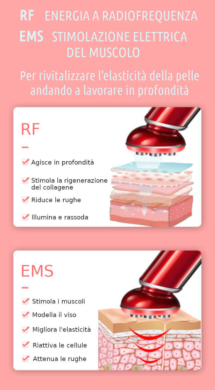 RF - EMS Skincare hi-tech