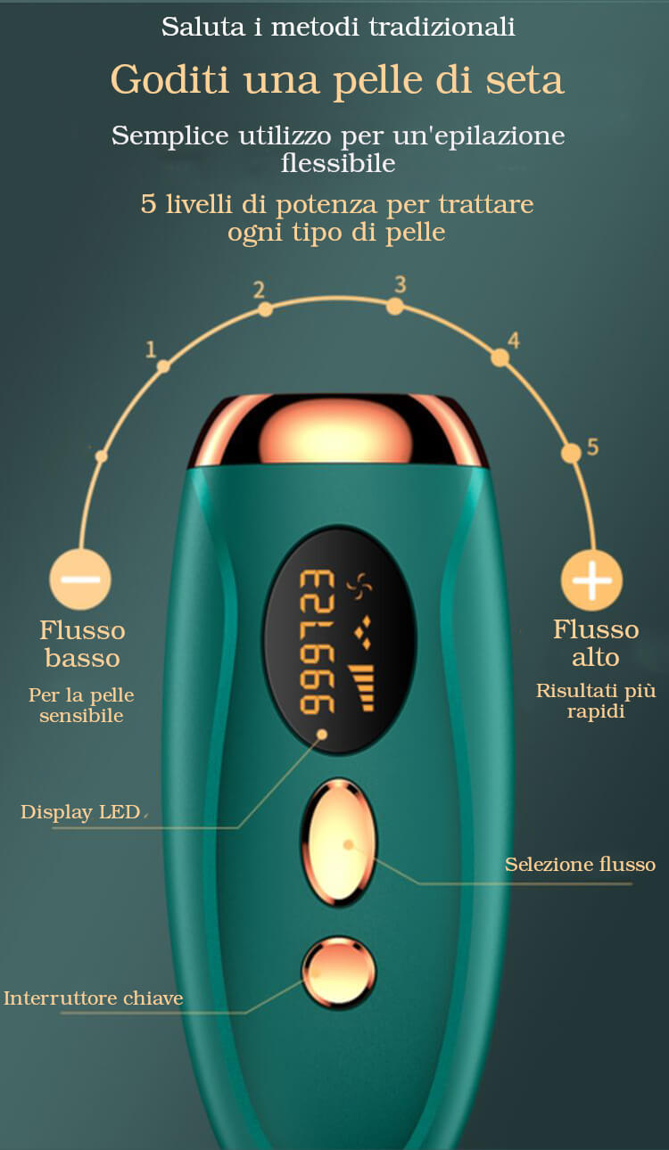 Epilatore a luce pulsata IPL - 5 livelli di potenza