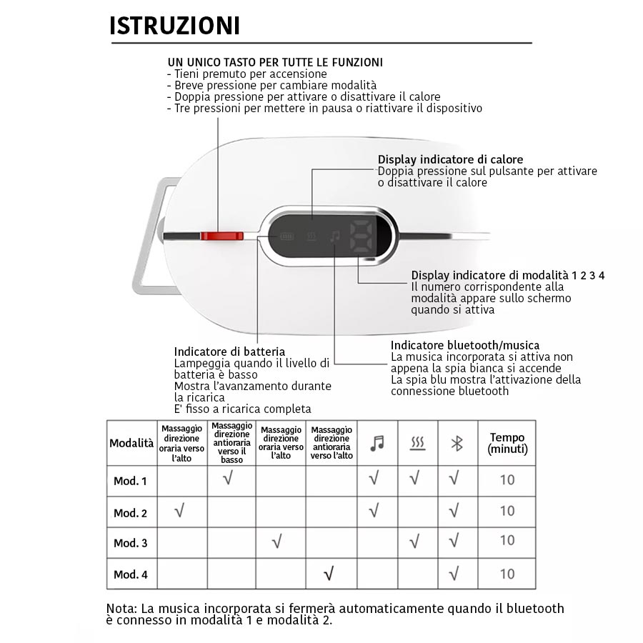 Massaggio smart per occhi stanchi - Istruzioni