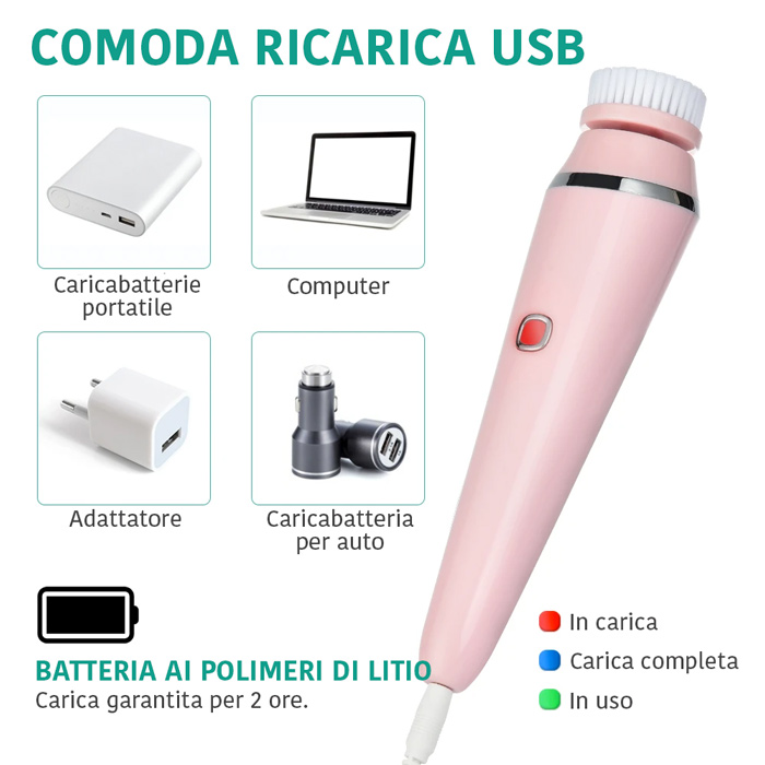 Rcarica USB per batterie agli ioni di litio