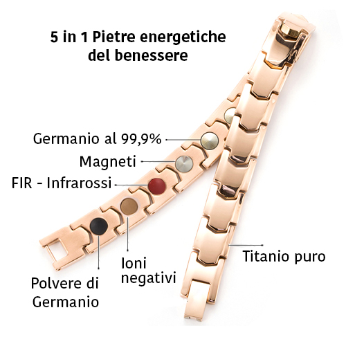 Particolari del bracciali ionizzante